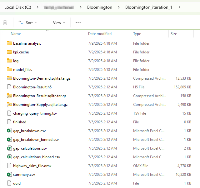 Iteration folder contents