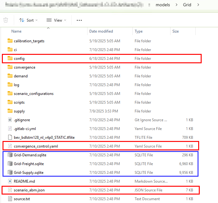 Model root folder