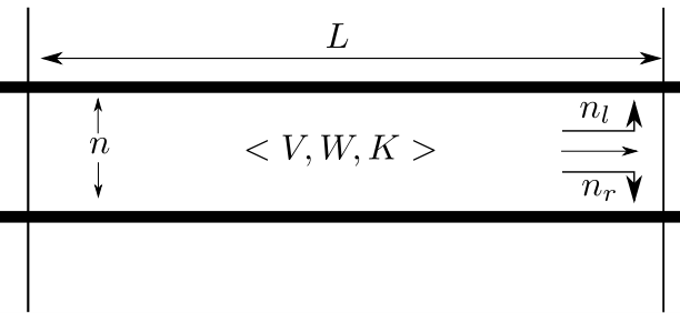 Baseline model