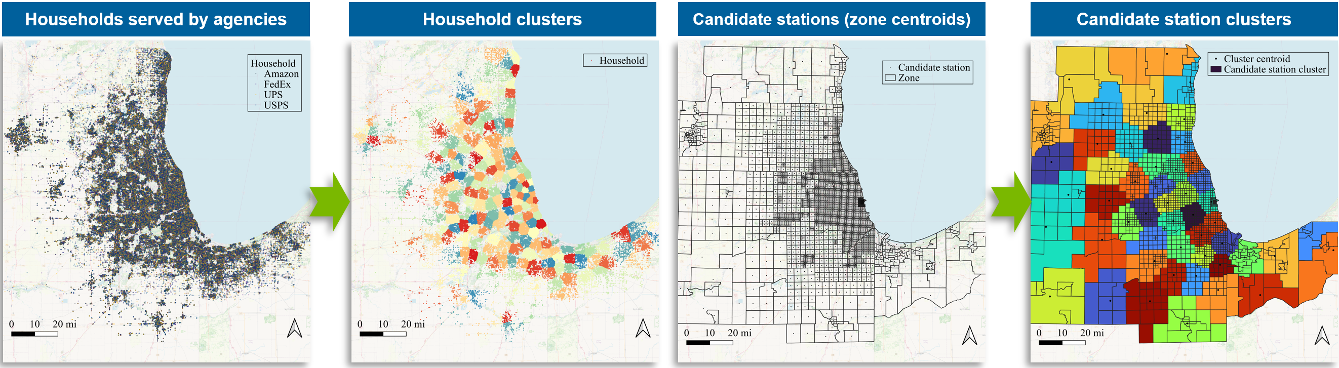 Clustering methods for EVCS siting