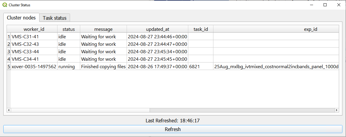 Example cluster status window