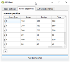 GTFS vehicle capacities