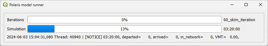 Running a model