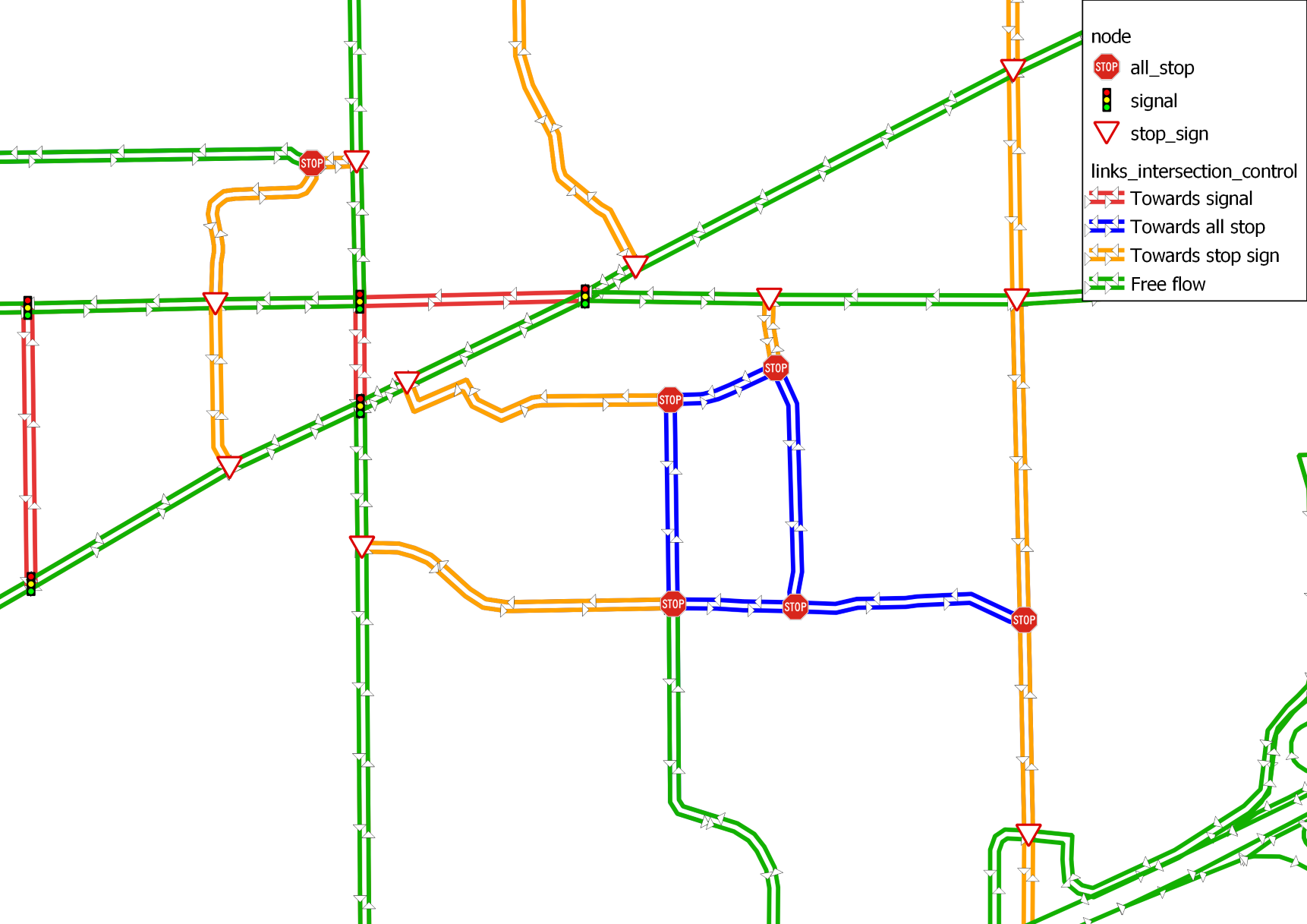 Intersection control styling